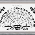 Stammbaum Vorlage Pdf Inspiration Stammbaum Diagramm Vorlage Mit Blanks Digitale Datei 6