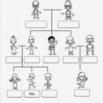 Stammbaum Vorlage Pdf Neu Wunderbar Stammbaum Pdf Vorlage Bilder