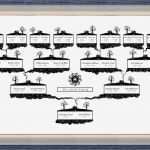 Stammbaum Vorlage Süß Stammbaum Vorlage Mit Leerzeichen Digitale Datei 4 5
