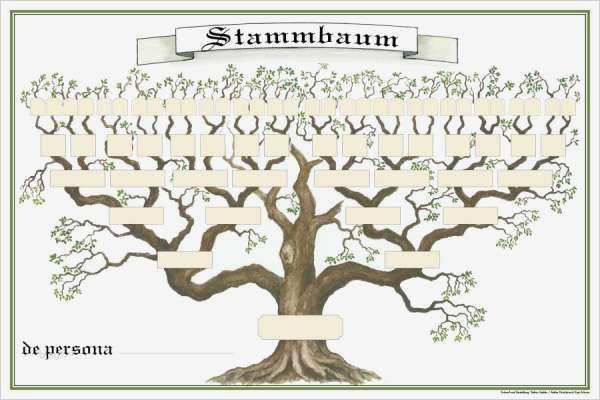 Stammbaum Vorlage Zum Ausdrucken Kostenlos Süß atelier nordstrand Rügen Stammbaumvordruck