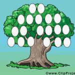 Stammbaum Vorlage Zum Ausdrucken Luxus Stammbaum Vorlage