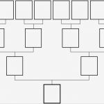Stammbaum Vorlage Zum Ausfüllen Kostenlos Cool 1 Was ist Geschichte – Ibims Geschichte