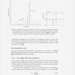 Standard Mietvertrag Vorlage Hübsch Ziemlich Kostenlose Mietvertrag formulare Zum Download