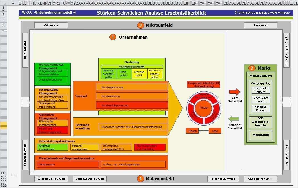 Stärken Schwächen Analyse Vorlage Erstaunlich Stärken Schwächen Analyse Excel Vorlagen Shop
