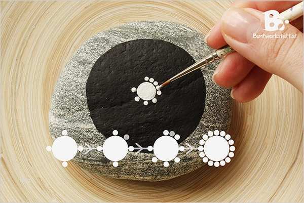 Steine Bemalen Vorlagen Kostenlos Erstaunlich Mandala Steine Bemalen