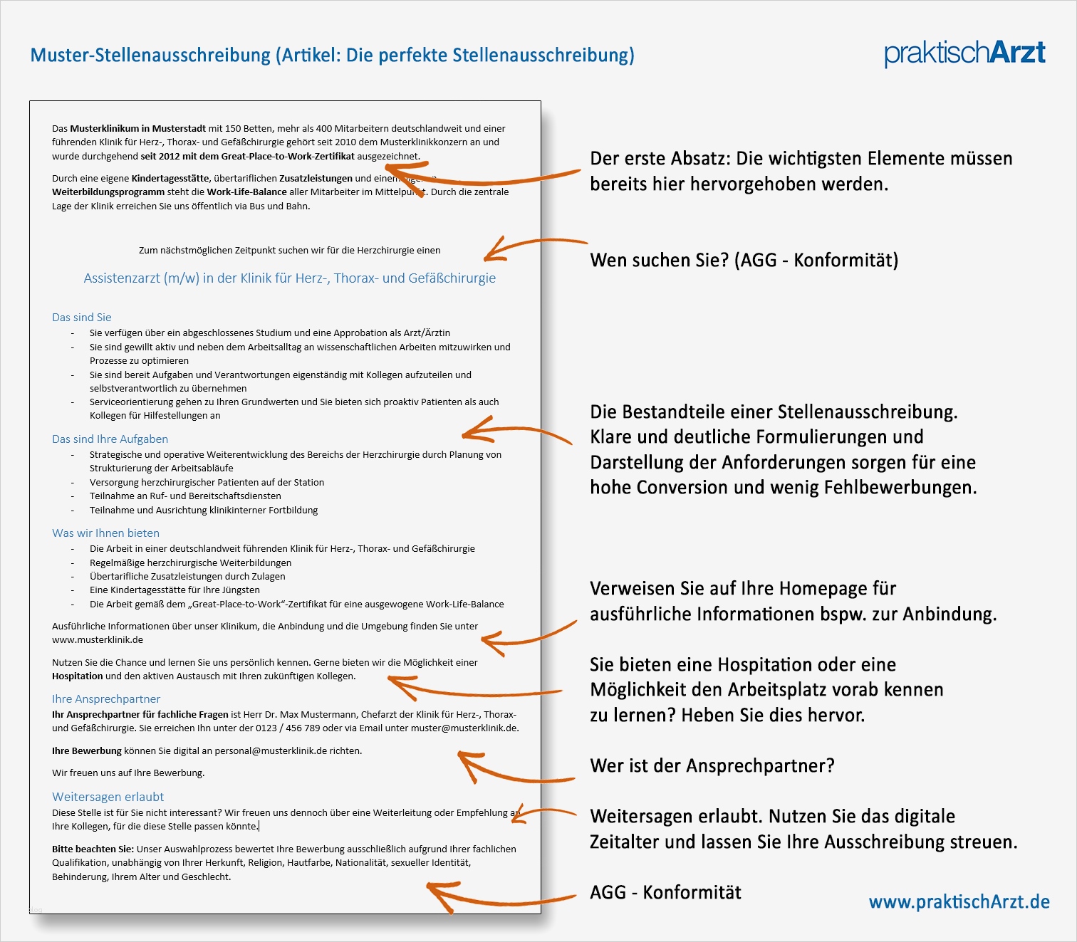 Stellenanzeige Erstellen Vorlage Genial Charmant Vorlage Für Stellenanzeigen Bilder Ideen