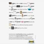 Stellenanzeige Gastronomie Vorlage Angenehm Stellenanzeigen Mal anders Leider Geil