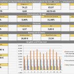 Stellenanzeige Gastronomie Vorlage Elegant Excel Kalkulation Für Gastronomie
