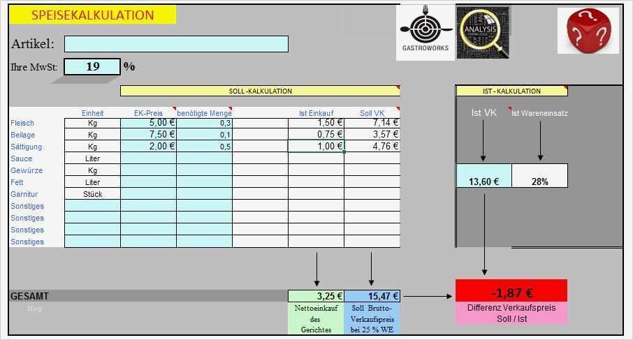 Stellenanzeige Gastronomie Vorlage Großartig Perfekte Kalkulation Für Hotel Und Restaurantküche
