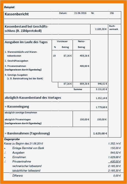 Stellenanzeige Gastronomie Vorlage Inspiration 8 Kassenbericht Muster