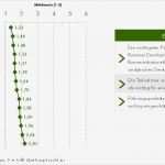 Stellenbeschreibung Teamleiter Vorlage Erstaunlich atemberaubend Weiterbildung Koordinator Jobbeschreibung