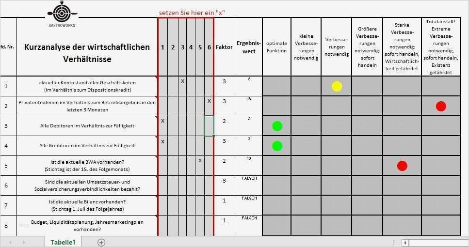 Beste Haccp Vorlage Galerie Dokumentationsvorlage