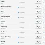 Stellenbeschreibung Teamleiter Vorlage Wunderbar Nuovo Sito Ryanair Ecco E Funziona 500 Mila Posti A 9