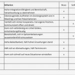 Stellenbeschreibung Vorlage Excel Elegant Download Paket Anforderungsprofil Und Stellenbeschreibung