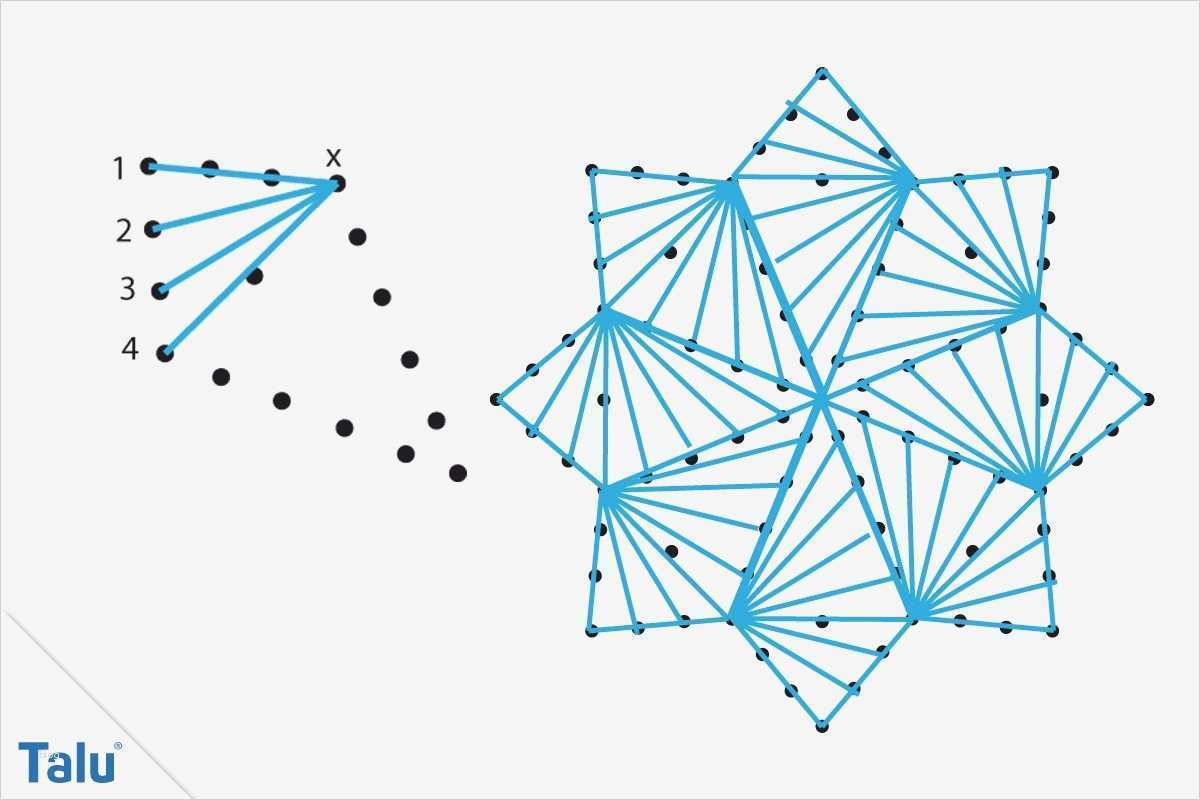 Sterne Vorlagen Zum Ausdrucken Kostenlos Wunderbar Schablonen Zum Ausdrucken Stern Fabulous Finest Buchstaben