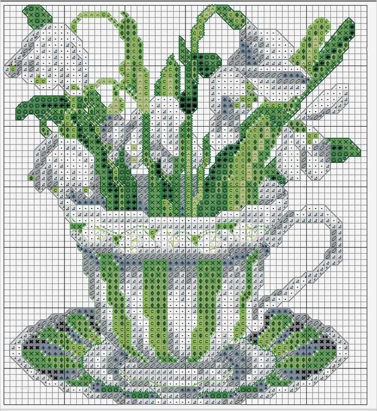 Stickbilder Kreuzstich Vorlagen Einzigartig Kreuzstich Cross Stitch Pinterest
