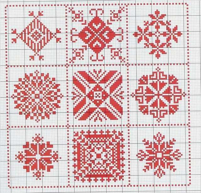 Stickbilder Kreuzstich Vorlagen Erstaunlich norwegian Designs κεντημα Pinterest