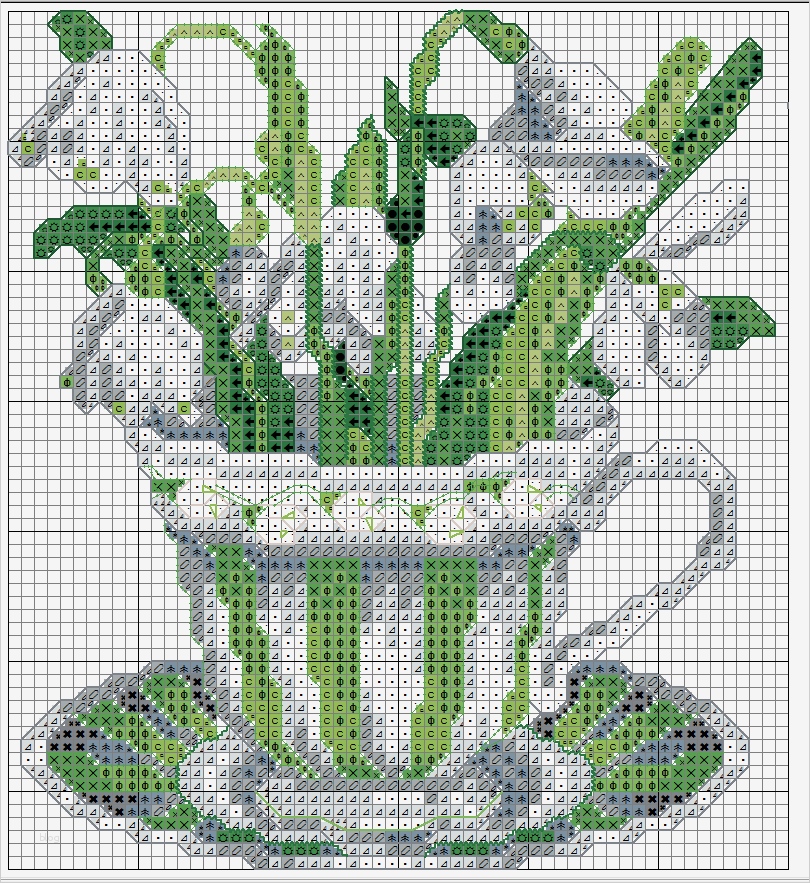 Stickbilder Vorlagen Cool Kreuzstich Cross Stitch Pinterest
