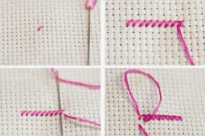 Sticken Vorlagen Elegant Sticken Lernen – Wichtige Stiche Und Hilfreiche Tipps Für