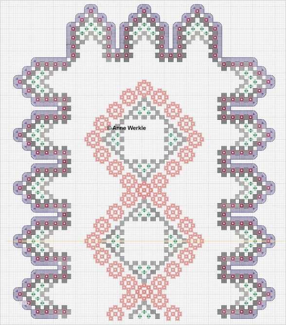 Sticken Vorlagen Kreuzstich Erstaunlich Eigene Hardangermuster