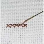 Sticken Vorlagen Kreuzstich Schön Sticken Der Kreuzstich Anleitung Und Beispiele Talu