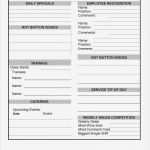 Store Check Vorlage Schönste Restaurant Manager Shift Change Checklist Google Search