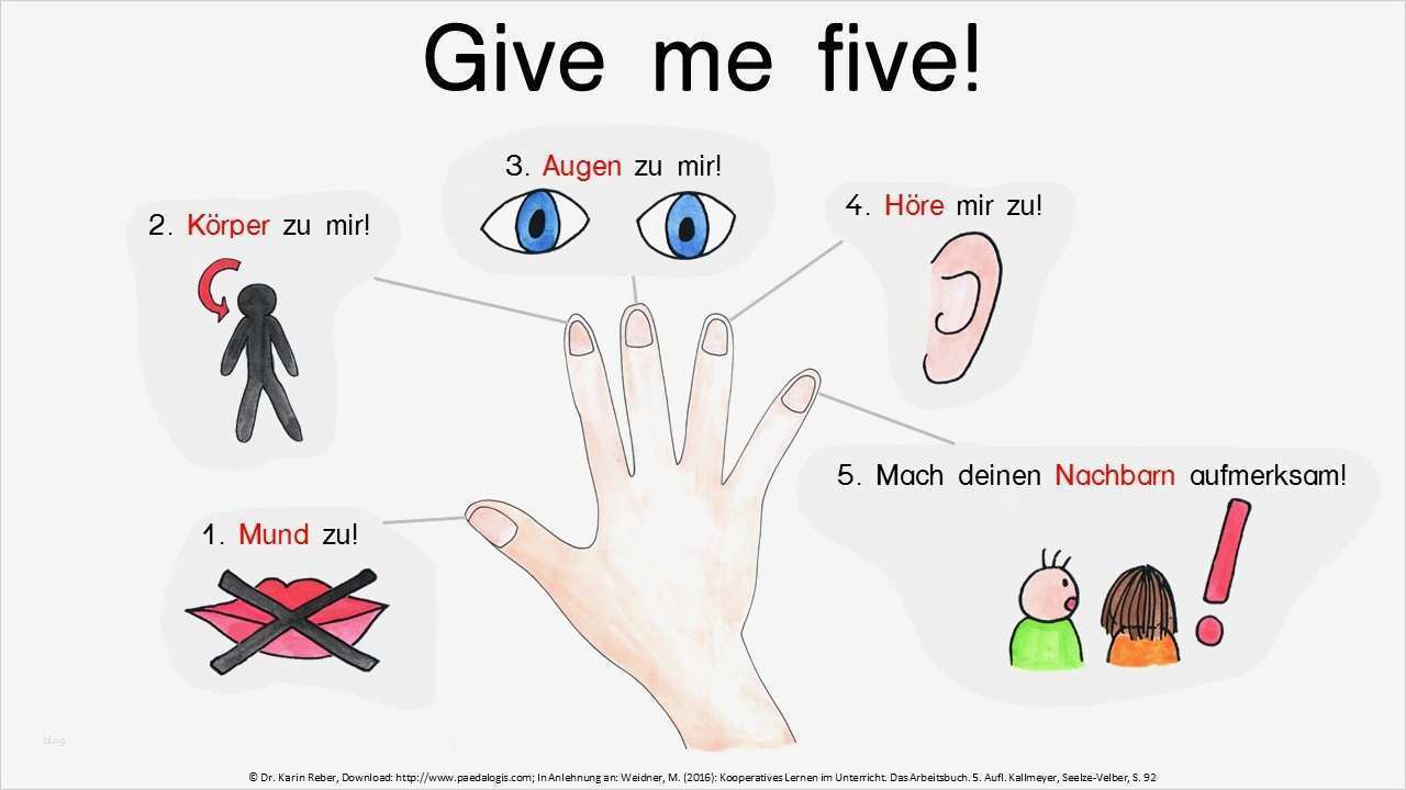 Strafarbeit Vorlage Angenehm Ungewöhnlich Klassenzimmer Regeln Vorlage Fotos Entry