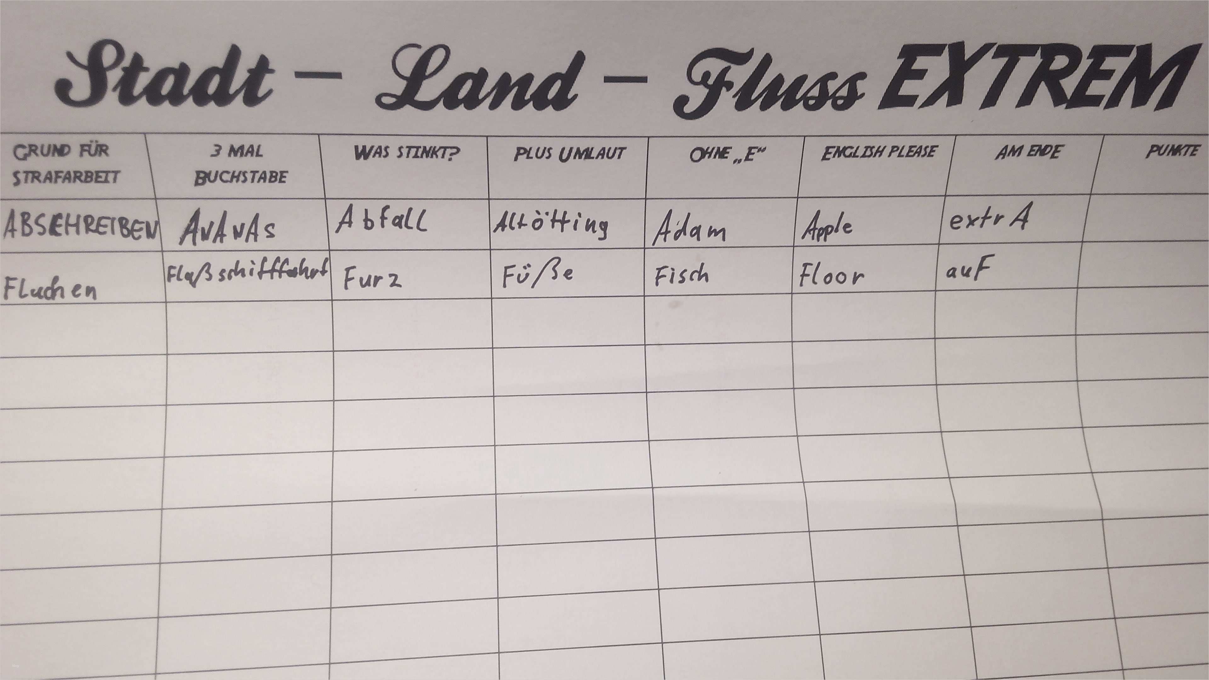 Strafarbeit Vorlage Inspiration Stadt – Land – Fluss Standard Oder Extrem – Die