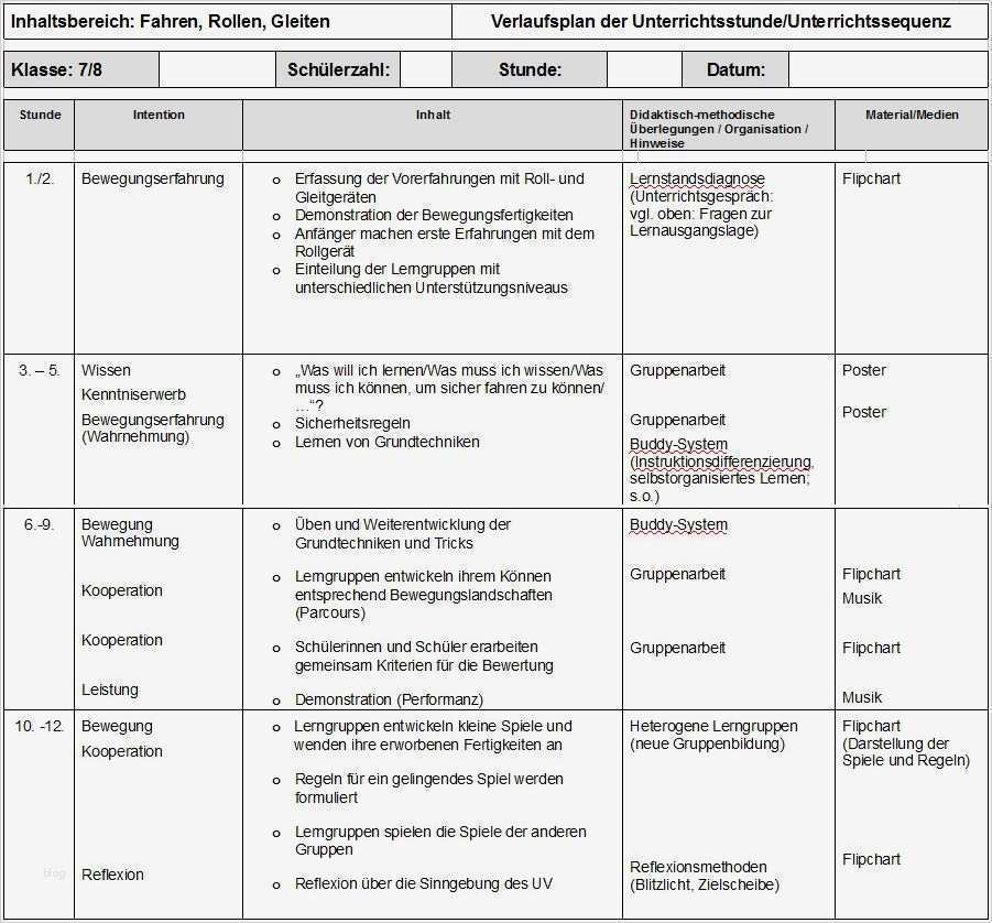 Strafarbeit Vorlage Schönste Großartig Unterrichtsvorlage Zeitgenössisch Entry Level