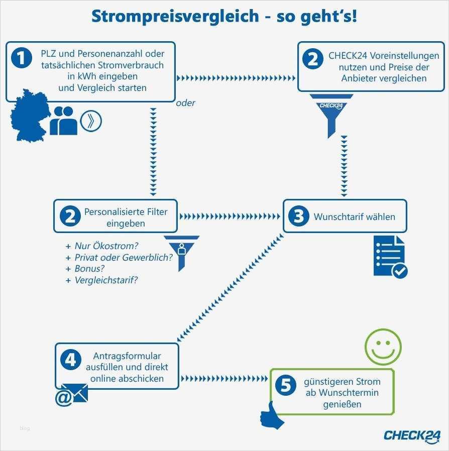 Stromanbieter Kündigen Vorlage Schön Beste Kündigung Der Vereinbarung Vorlage Bilder Entry