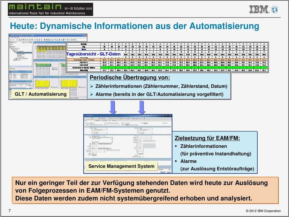 Stromvertrag Kündigen Vorlage Cool Eam Zählerstand – Dynamische Amortisationsrechnung formel