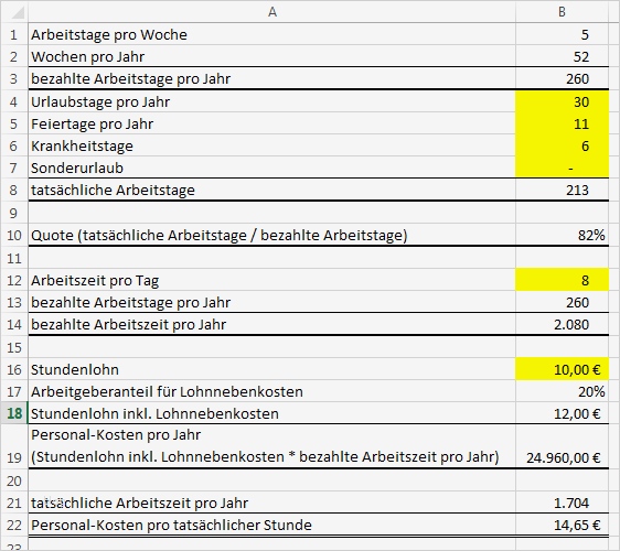 Stundenlohn Excel Vorlage Erstaunlich Stundenlohn Vergleich Angestellt Vs SelbstÄndig