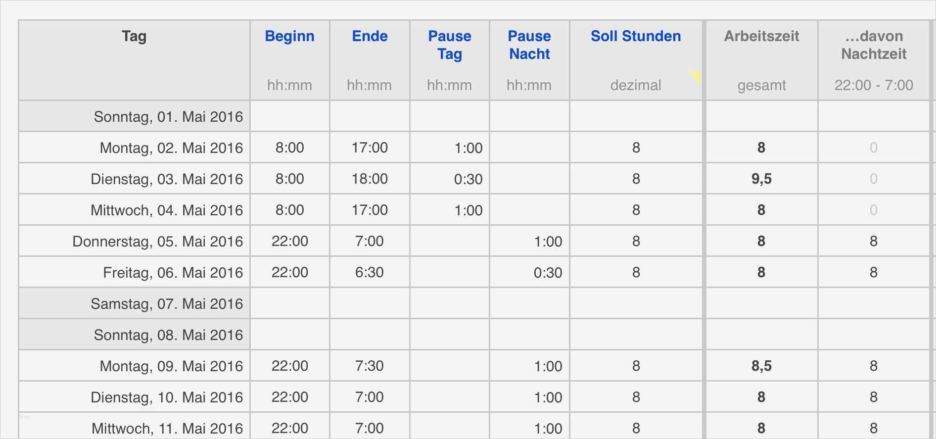 Stundenrapport Vorlage Erstaunlich Numbers Vorlage Zeiterfassung 2016 Arbeitszeitnachweis Mit