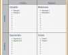 Swot Analyse Vorlage Angenehm 9 Swot Analyse Vorlage