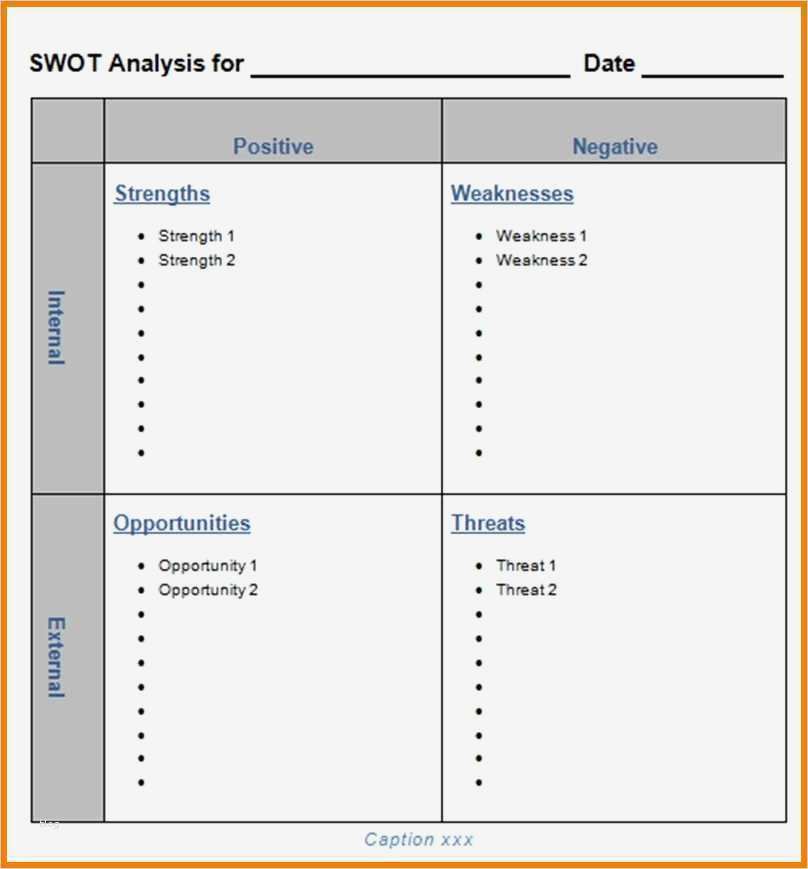 Swot Analyse Vorlage Angenehm 9 Swot Analyse Vorlage