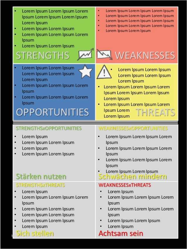 Swot Analyse Vorlage Best Of Vorlage Swot Analyse