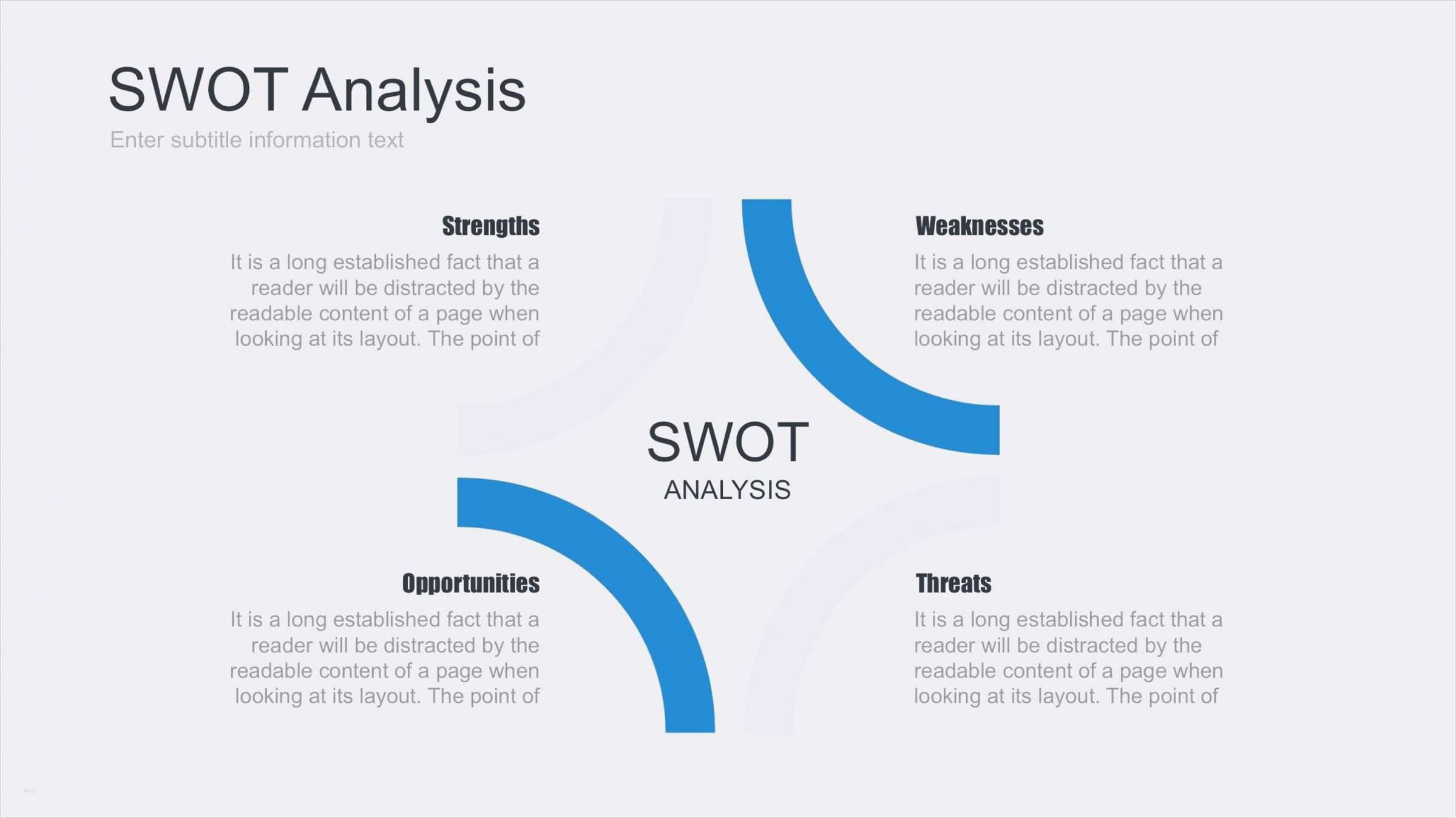 Swot Analyse Vorlage Einzigartig Awesome Swot Analysis for Starbucks Ub29 – Documentaries