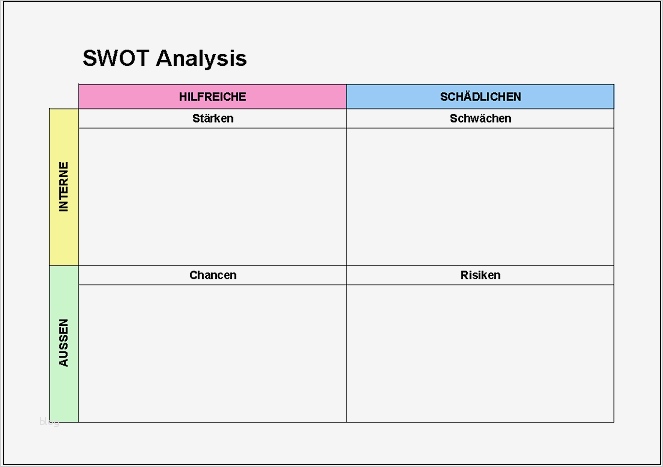 Swot Analyse Vorlage Einzigartig Swot Analysis Vorlagen Excel Vorlagen Kostenlos Herunterladen