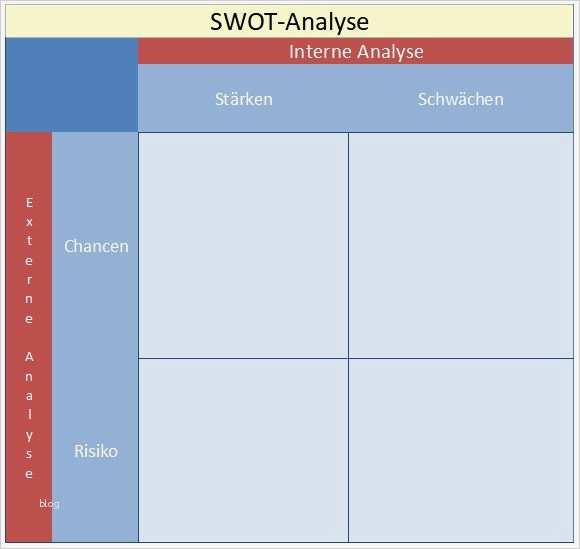 Swot Analyse Vorlage Erstaunlich Swot Analyse Vorlage Muster Beispiel Stärken Und