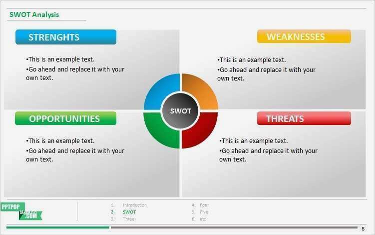 Swot Analyse Vorlage Genial Ausgezeichnet Swot Analyse Vorlagen Powerpoint