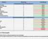 Swot Analyse Vorlage Luxus Swot Analyse Excel Vorlage Zum Download Erfahrungen & Test