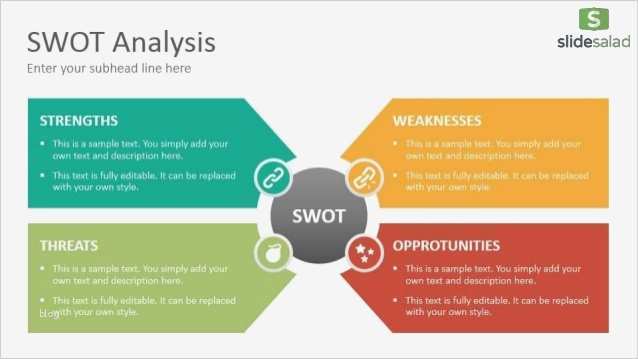 Swot Analyse Vorlage Powerpoint Best Of Swot Analysis Diagrams Powerpoint Presentation Template