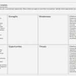 Swot Analyse Vorlage Powerpoint Best Of Swot Analysis Template Powerpoint New Schön Vorlage F ¼r