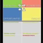 Swot Analyse Vorlage Powerpoint Bewundernswert Ausgezeichnet Swot Analyse Vorlagen Powerpoint