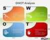 Swot Analyse Vorlage Powerpoint Bewundernswert Business and Management Swot Analysis
