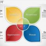Swot Analyse Vorlage Powerpoint Bewundernswert Swot Analysis Powerpoint Template Slide 1