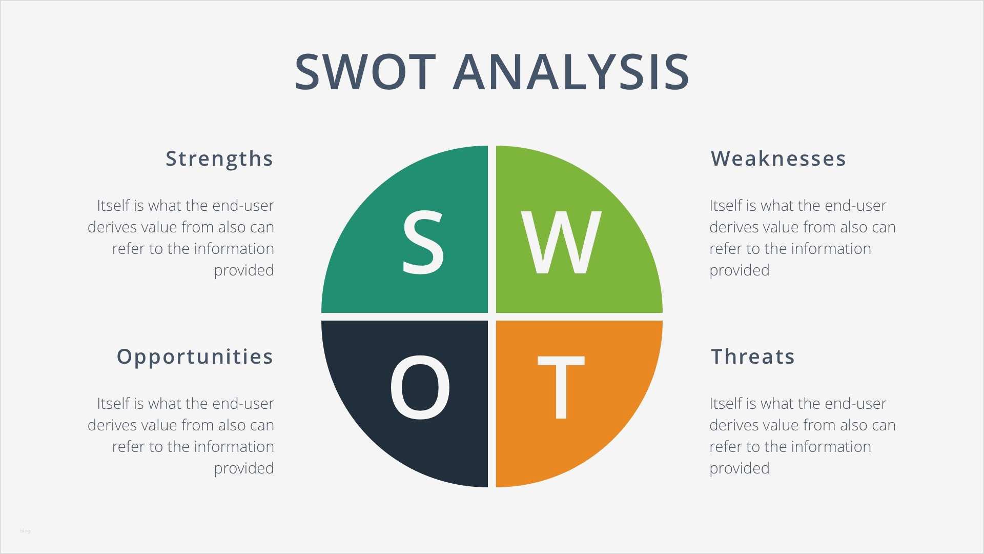 Swot Analyse Vorlage Powerpoint Cool Ausgezeichnet Vorlage Ppt Gratis Galerie Entry Level