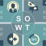 Swot Analyse Vorlage Powerpoint Einzigartig Retro Swot Analysis Powerpoint Template Slidemodel