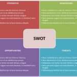 Swot Analyse Vorlage Powerpoint Elegant 20 Swot Analysis Template Ppt Files Demplates