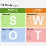 Swot Analyse Vorlage Powerpoint Elegant the Swot Analysis Powerpoint Template Matrix Internal